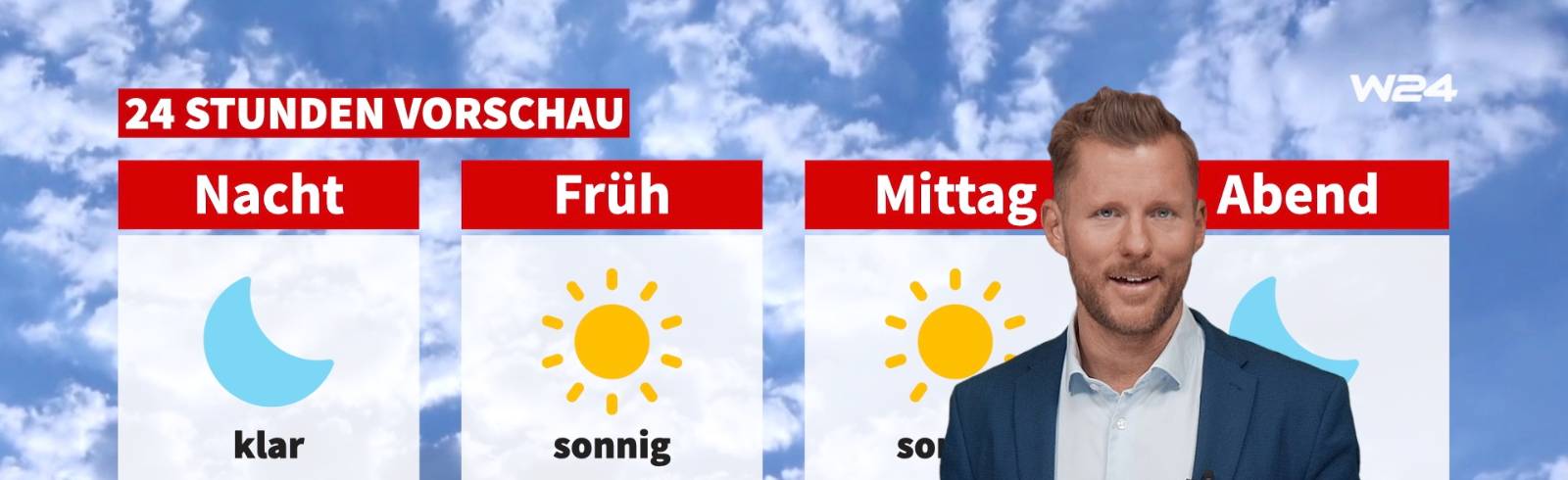 Wetter: Sonne von früh bis spät