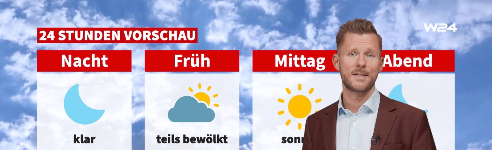 Wetter: Sonnig und mild