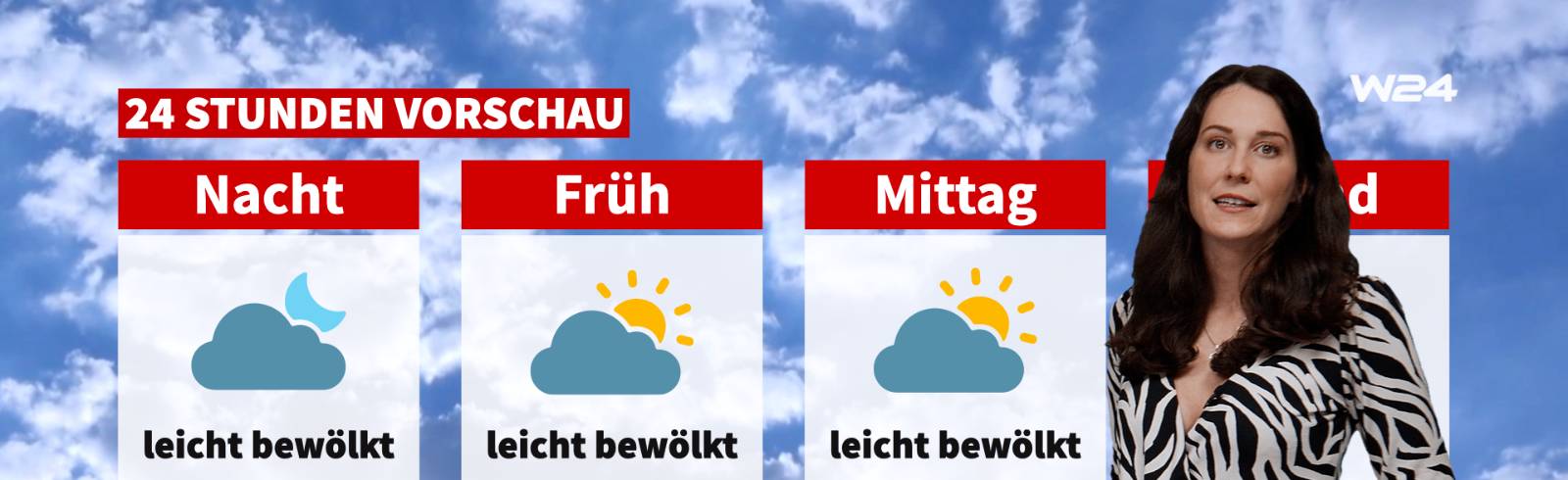 Wetter: Weiterhin frühlingshaft