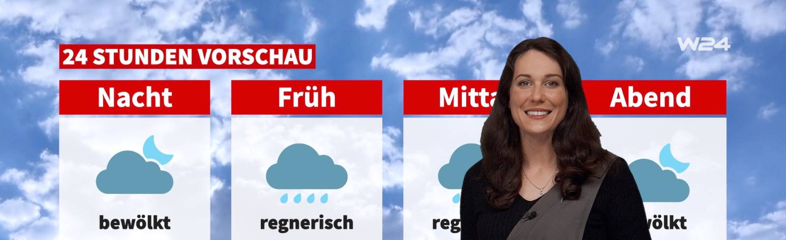 Wetter: Kühl und nass