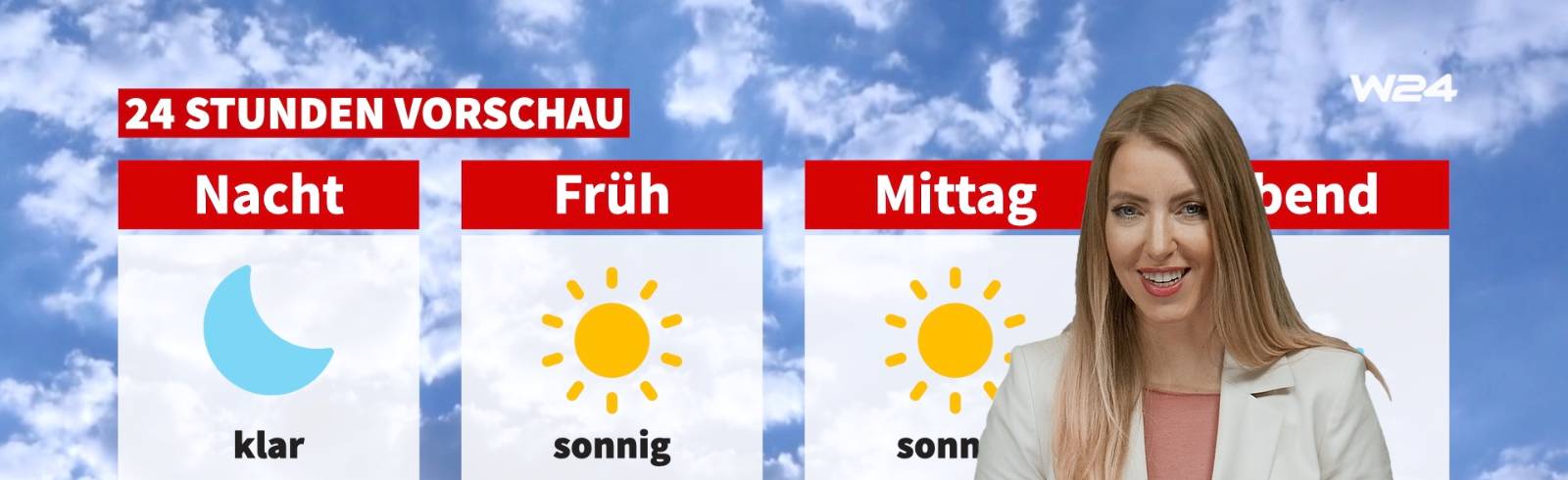 Wetter: Sonnig, aber kalt