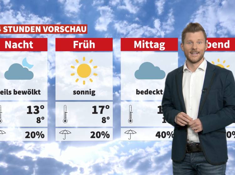 Wetter: Sonnig und wärmer