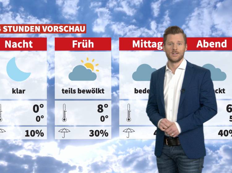 Wetter: Weiterhin kühl