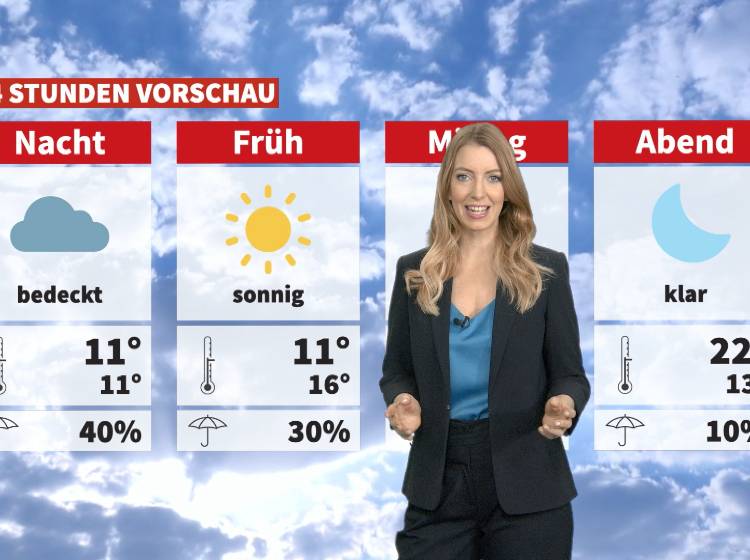 Wetter: Sonnig und frühlingshaft