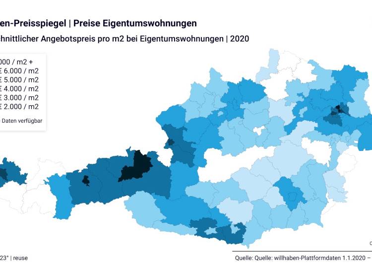 Wohnen: Eigentumswohnungen immer teurer