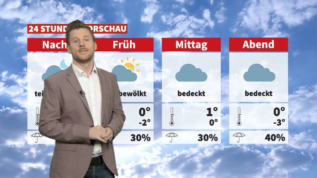 Wetter: Wechselhaft und kalt