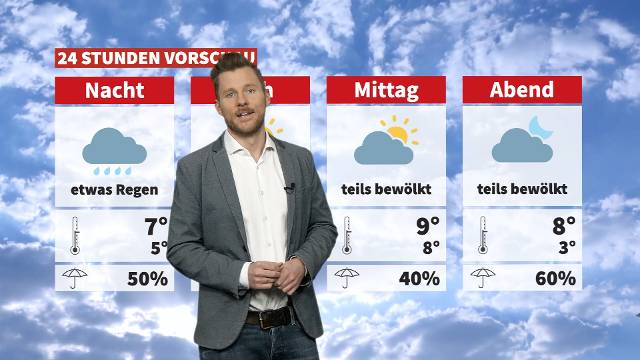 Wetter: Es bleibt stürmisch