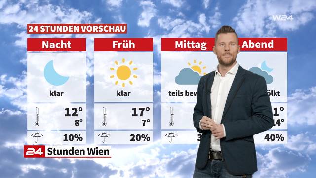 Wetter: Nochmal warm vor dem Wetterumschwung