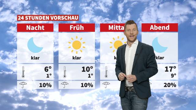 Wetter: Sonnig und wärmer