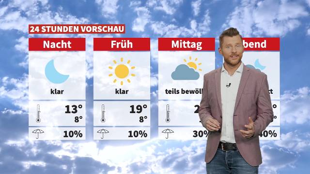 Wetter: Erst sonnig, dann wechselhaft