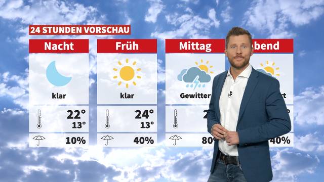 Wetter: Erst sommerlich warm, dann Gewitter