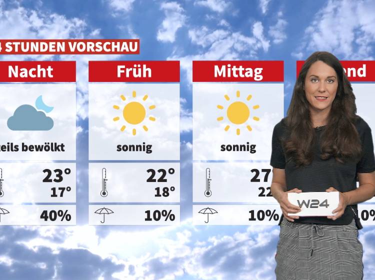 Wetter: Sommerlich und nicht mehr so heiß