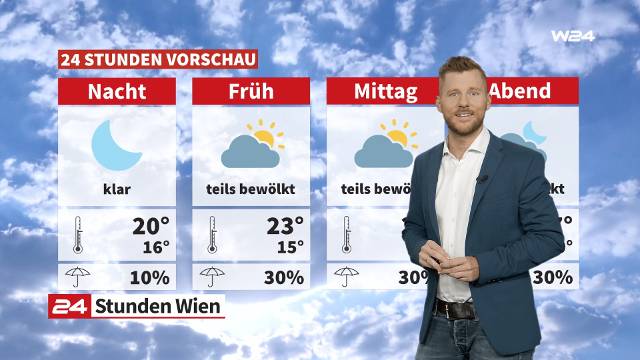 Wetter: Viel Sonne am Mittwoch