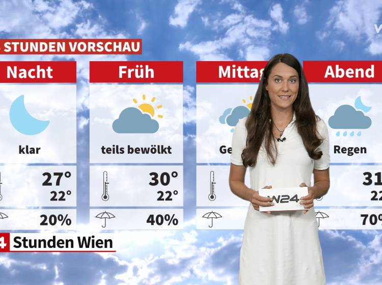 Wetter: Warm aber unbeständig