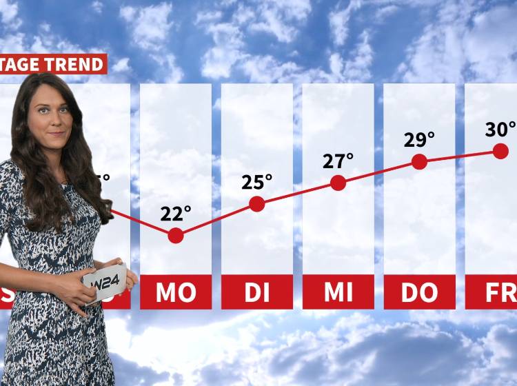 Wetter: Abkühlung im Anmarsch