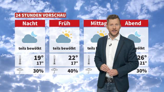 Wetter: Erst bewölkt, dann sonnig