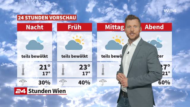 Wetter: Es bleibt unbeständig