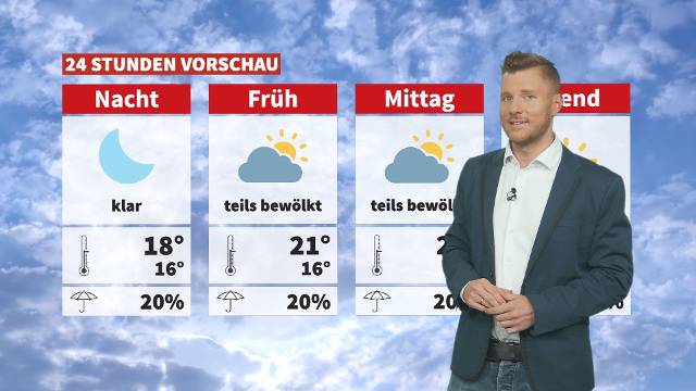 Wetter: Viel Sonne und nicht zu heiß