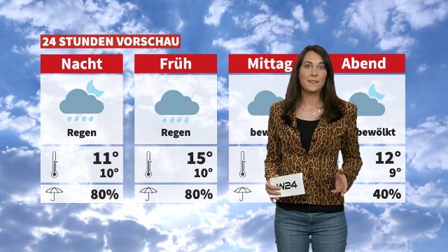 Wetter: Trüber Wochenstart