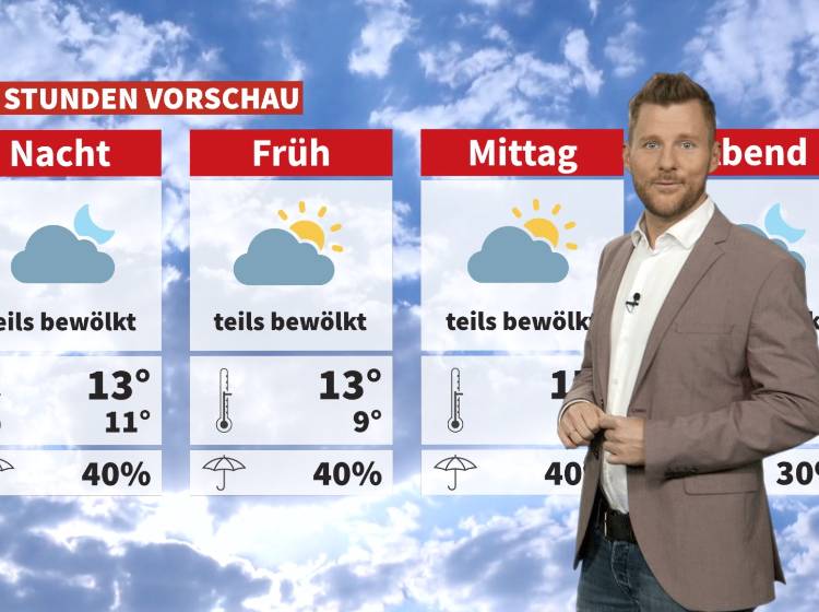 Wetter: Im Lauf des Tages kommt die Sonne