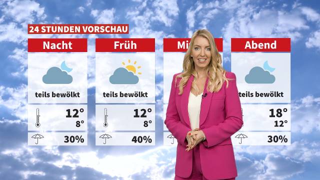 Wetter: Es wird unbeständiger