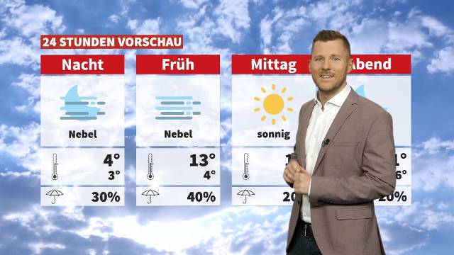 Wetter: Sonnig aber frisch