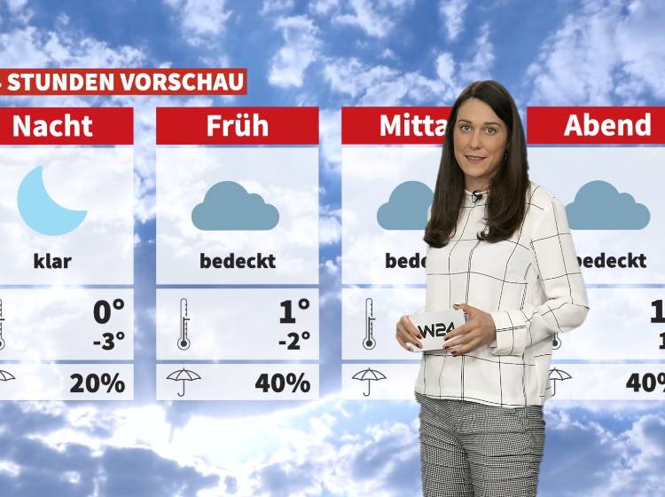 Wetter: Der Winter ist wieder da