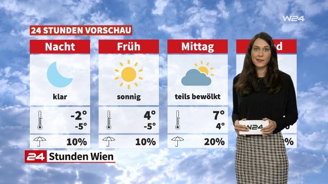 Wetter: Am Freitag noch mal viel Sonne