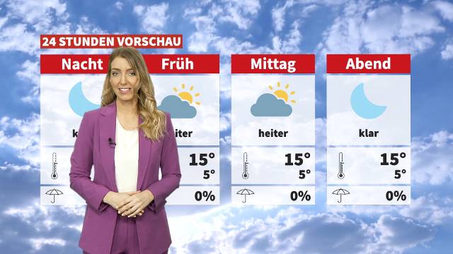 Wetter: Frühlingsgefühle im Februar