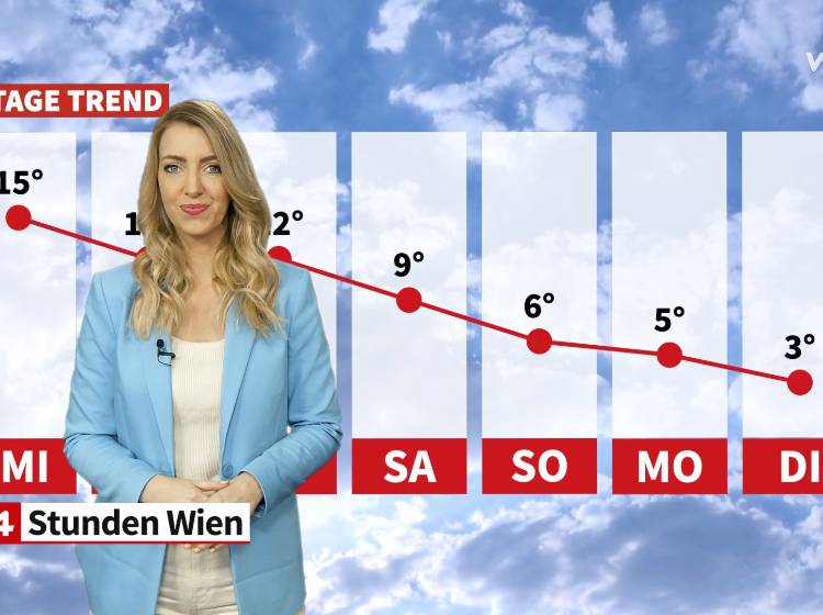 Frühlingshaftes Wetter rund um Fasching