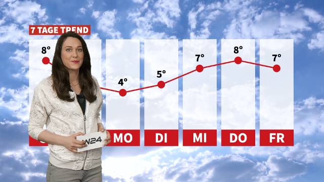 Wetter: Kaltfront im Anmarsch