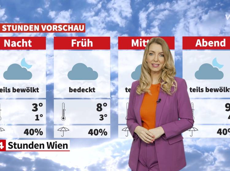 Wetter: Erst trüb, dann sonniger