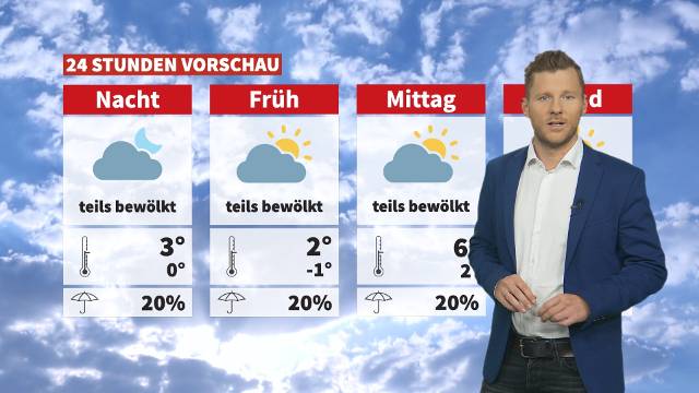 Wetter: Sonniger aber weiter kalt