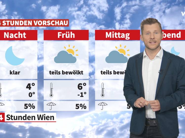 Wetter: Noch einmal frostig