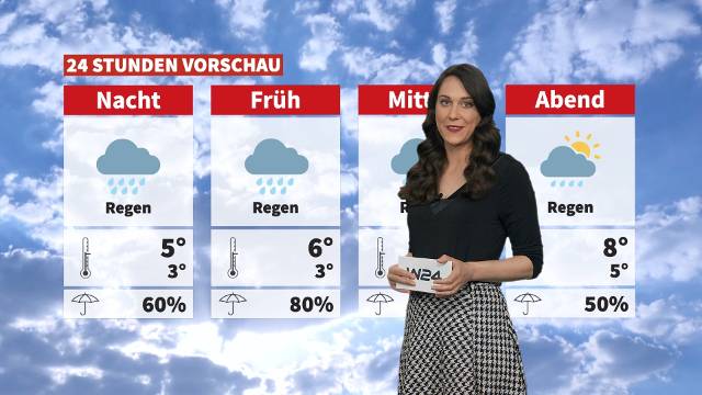 Wetter: Trübes Wochenende steht bevor