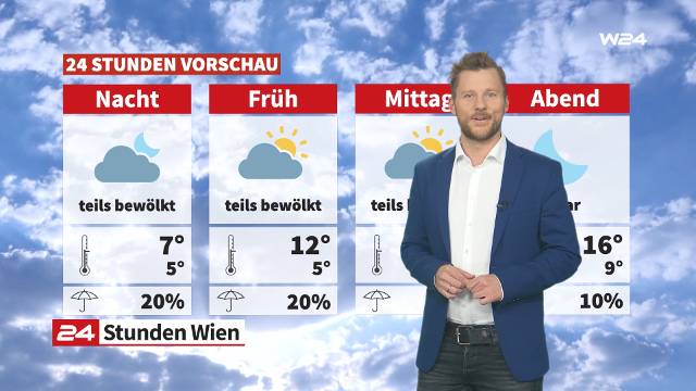 Wetter: Wärmer und kein Regen