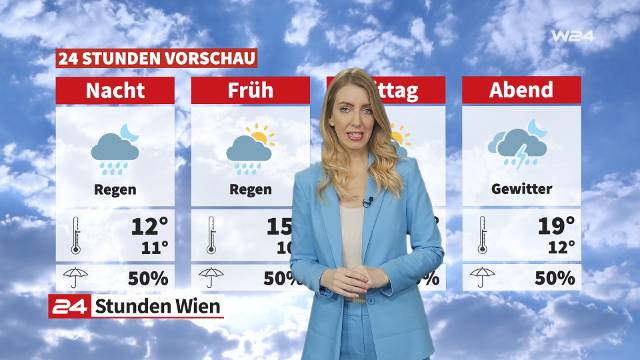 Wetter: Am Tag der Arbeits wird's sonnig