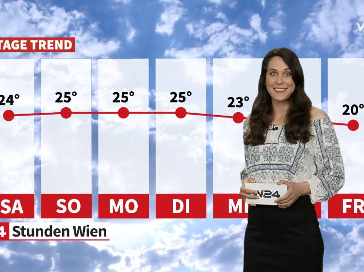 Wetter: Der Sommer ist im Anmarsch