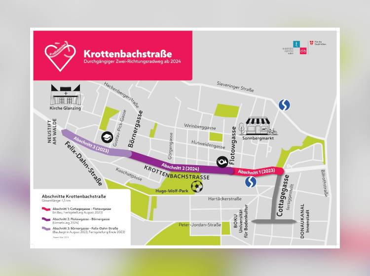 Bezirksflash: Krottenbachstraße bekommt Radweg