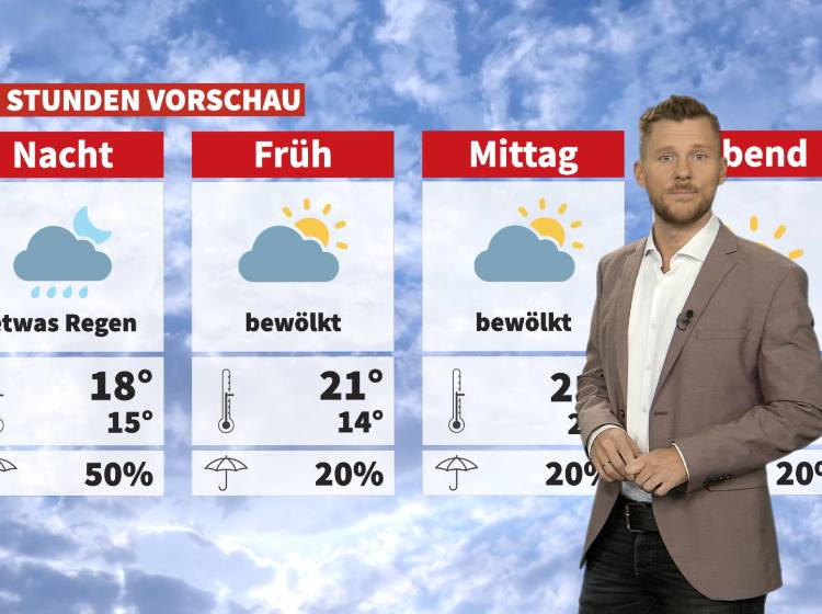 Wetter: Wolken und Sonne