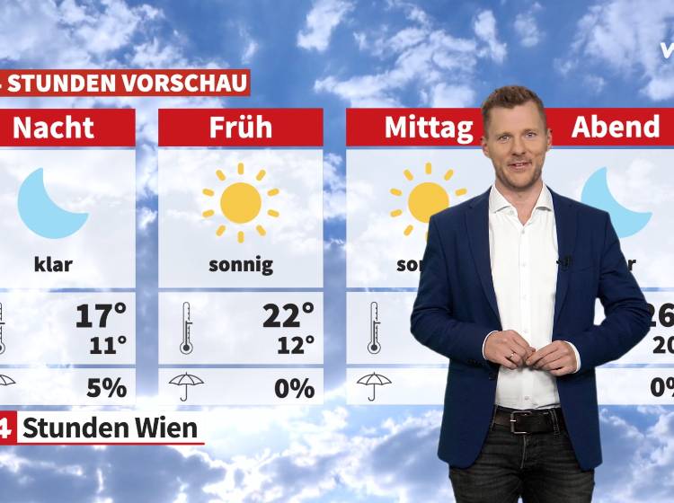 Wetter: Es bleibt sonnig und warm