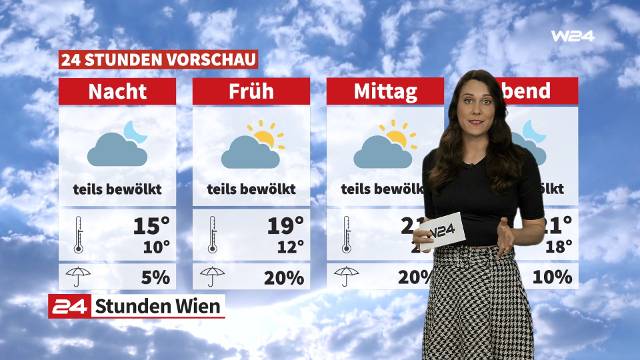 Wetter: Gemischte Aussichten