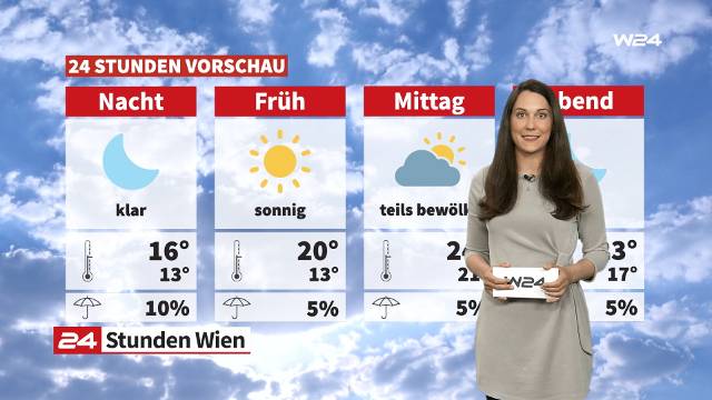 Wetter: Sommer hält an