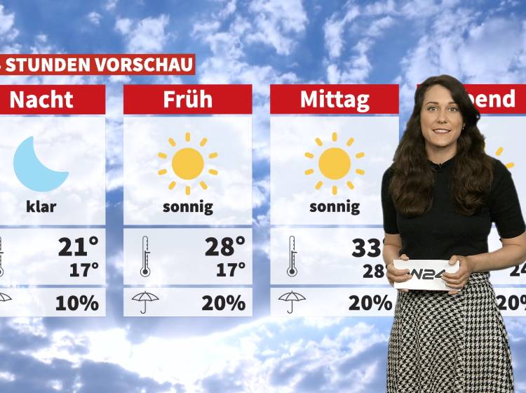 Wetter: Hitzewelle im Anmarsch