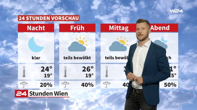 Wetter: Es wird noch heißer