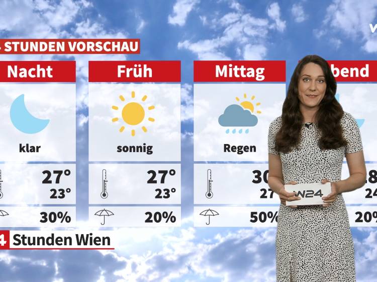 Wetter: Sommerliches Wochenende steht bevor