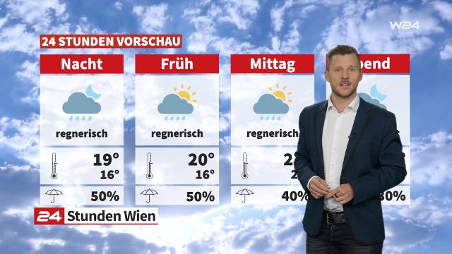 Wetter: Sommer zeigt sich unbeständig