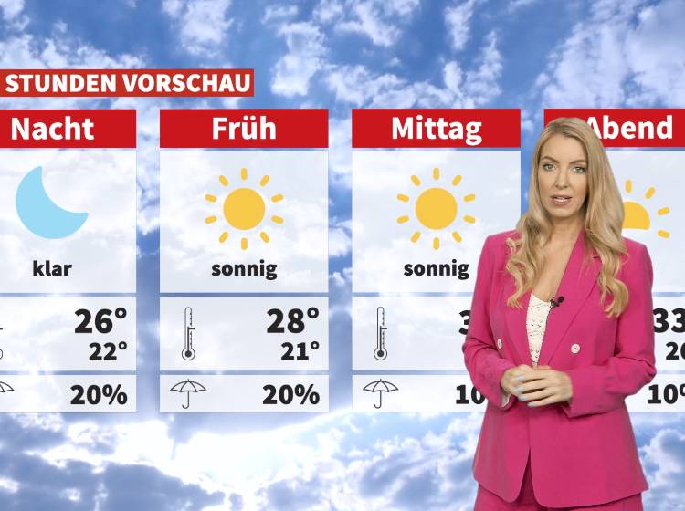 Wetter: Der heißeste Tag des Jahres bisher