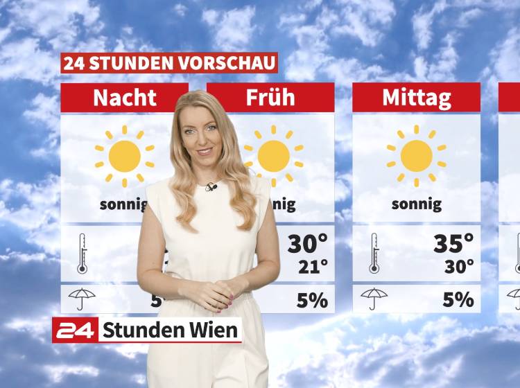 Wetter: Es bleibt drückend heiß