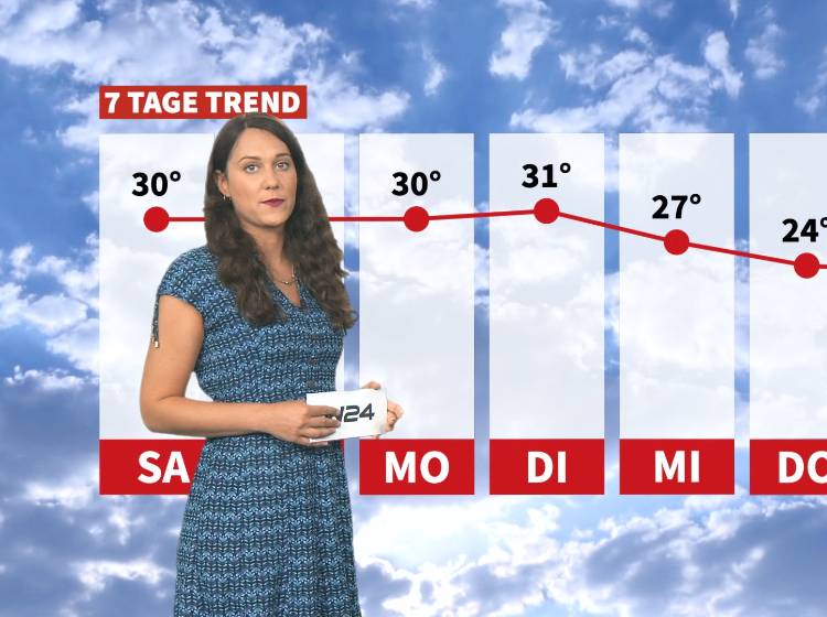 Wetter: Sommerwetter pur